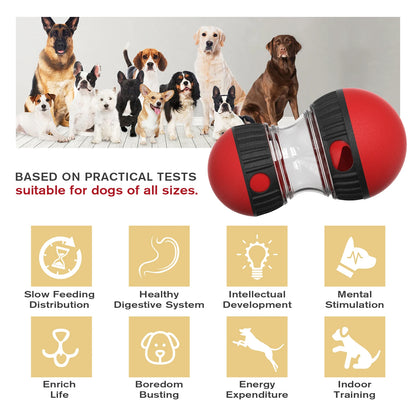 Interactive IQ Dog Toy And Slow Feeder Ball